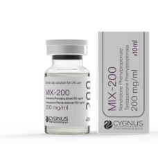 MIX-200 Cygnus Pharmaceutical