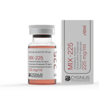 MIX-225 Cygnus Pharmaceutical